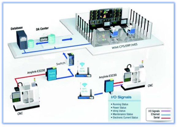 陕西工商管理学院MBA班企业家团队赴金年会机械参观考察 陕西工商管理学院MBA班企业家团队赴金年会机械参观考察
